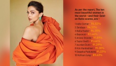 Deepika among top 10 most beautiful women in the world