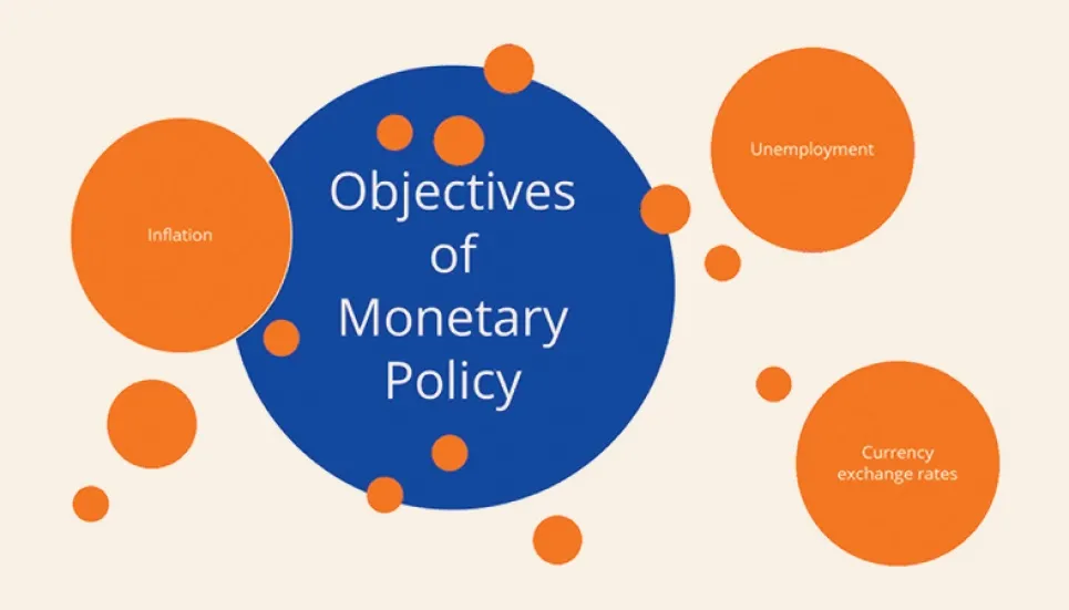 Bangladesh's current economic situation and way out