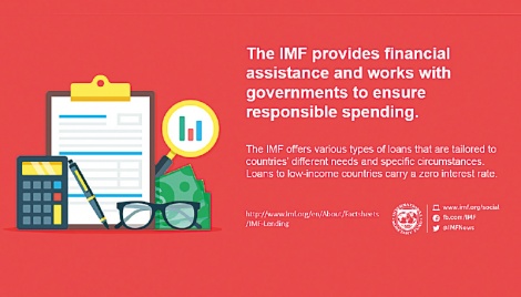 IMF lending involves policy conditions 