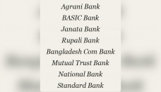 Eight banks face provision shortfall of Tk19,833cr 