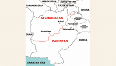 Durand Line