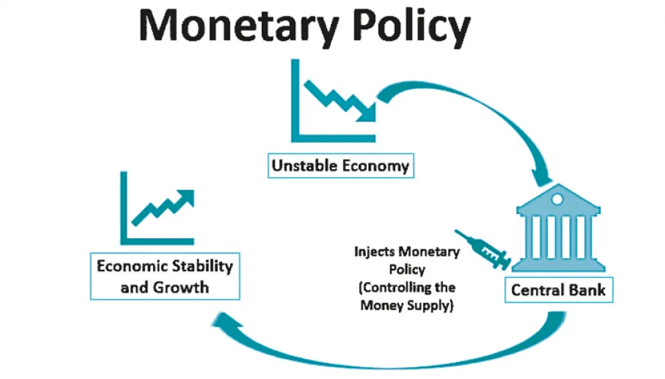 New monetary policy will help generate employment opportunities 