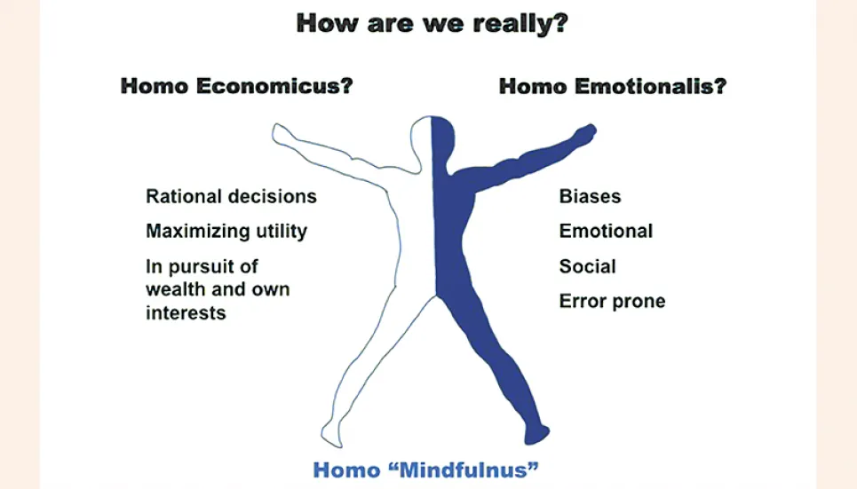 Is humanity becoming Homo Economicus?