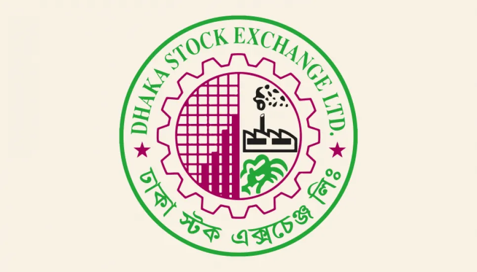 Dhaka stocks witness price correction