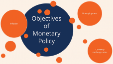 Diverse views in Monetary Policy