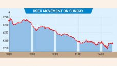 Stock falling intensifies after MSCI forecast gives ‘little hope’