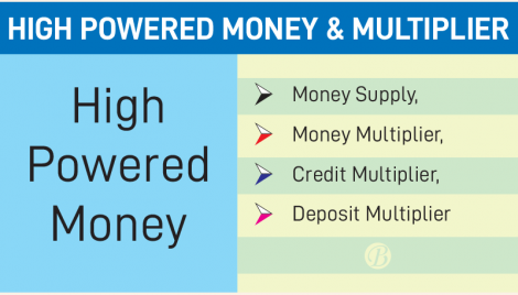 High-powered money and its consequences to the economy