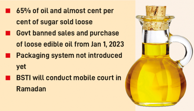 Sales Of Loose Edible Oil Continue Defying Laws The Business Post   45 