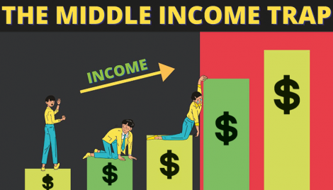 Middle-income Trap: What’s the solution for Bangladesh?