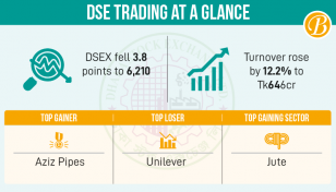 Junk shares keep beating large-cap stocks