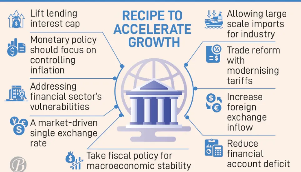 WB: Market based interest, exchange rates for recovery