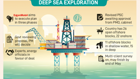 ExxonMobil proposal: A better opportunity, but much left to do