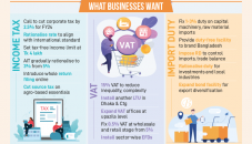 Tax measures key to navigating economic shocks