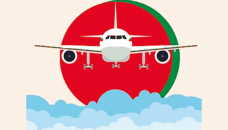 Bangladesh ranks 2nd highest in blocking airline funds