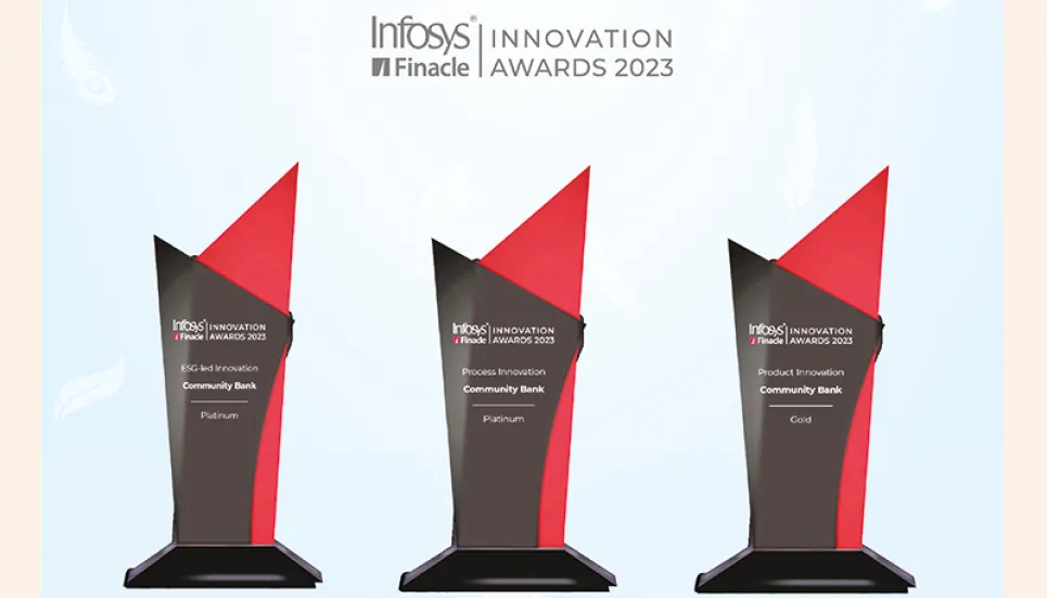 Community Bank wins INFOSYS-Finacle Innovation Award 
