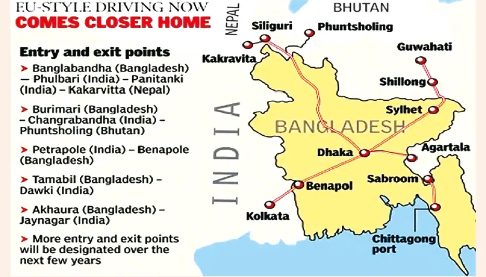 The India-EU-Bangladesh connectivity partnership