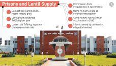 Irregularities mar lentil supply process in prisons
