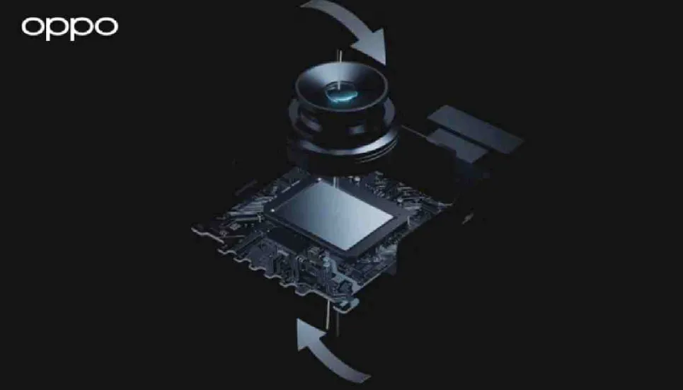 OPPO unveils multiple innovative imaging technologies