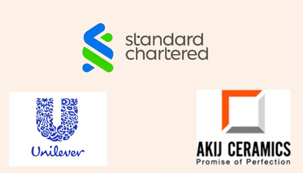 StanChart completes first transaction using RFR