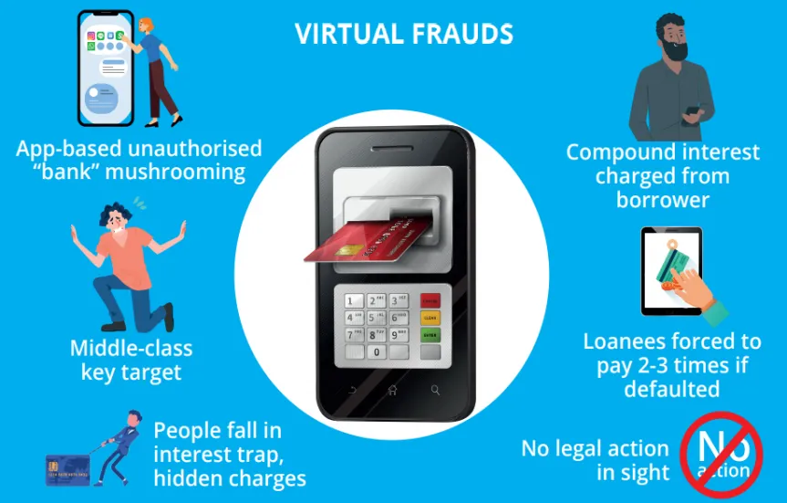 Covid leads to rise in virtual loan sharks