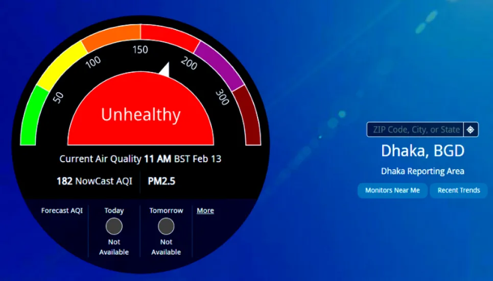 AQI ranks Dhaka 3rd most polluted city