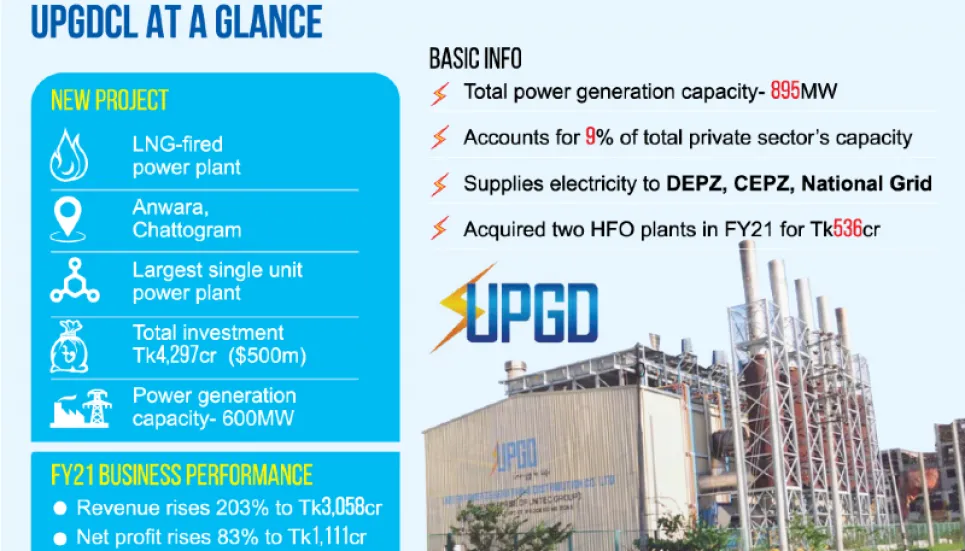 United Power invests $500m for LNG power plant