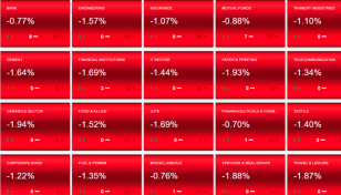 DSE continues downward trend