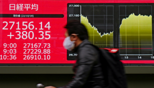 Markets mixed ahead of key rate decisions, China worries weigh