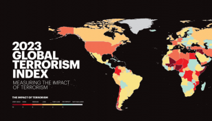 Bangladesh 2 notches down in terrorism index 