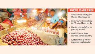 Import assurance, raids fail to cool onion prices