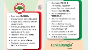 BSEC approves two bonds worth Tk1,400cr