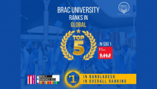 BRAC University ranks 5th in THE Impact Ranking 2023
