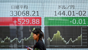 Stock markets diverge as dealers refocus on rates outlook