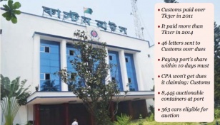 Ctg customs owes CPA Tk138cr