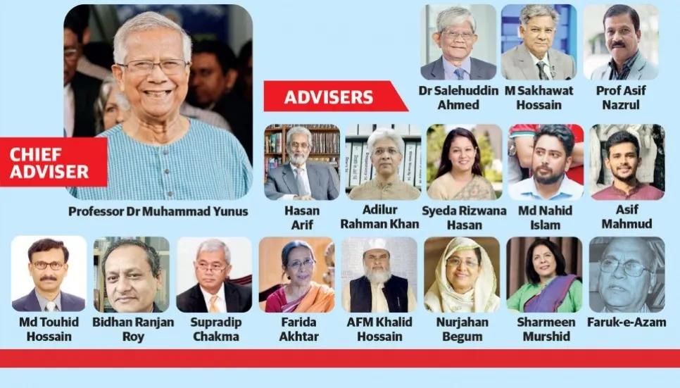 Yunus-led interim govt takes oath