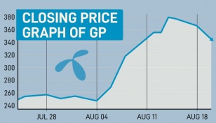 GP tops turnover chart at DSE