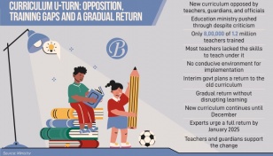 New textbooks following old curriculum from January