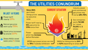 Utility price hikes closing in yet again