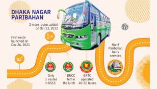 Bus Route Rationalisation plan left on the back burner 