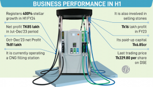 Kay & Que sees stellar profit growth in H1