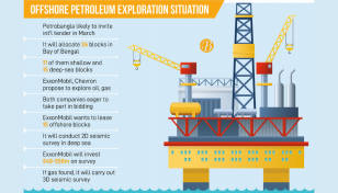 US cos eyeing offshore petroleum exploration