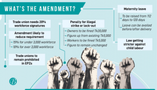 Trade union formation to become easier