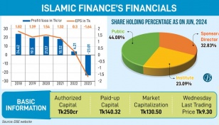 IFIL faces Tk155cr investment provision shortfall