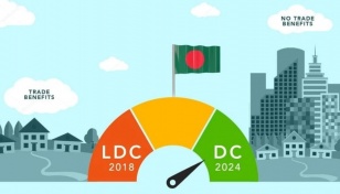 China to continue zero-tariff treatment to Bangladesh