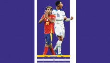 Spain-England go head to head for Euro glory