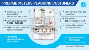 Prepaid meters: A costly switch?