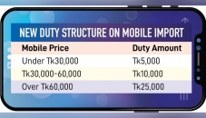Duty-free new phone, 24-carat gold imports may end