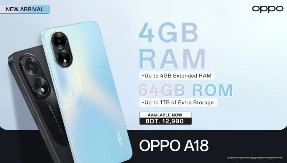 OPPO A18 gets a boost: More RAM & storage at same price