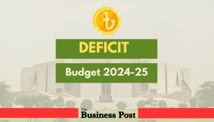 Tk 2.56 lakh crore budget deficit proposed in FY25