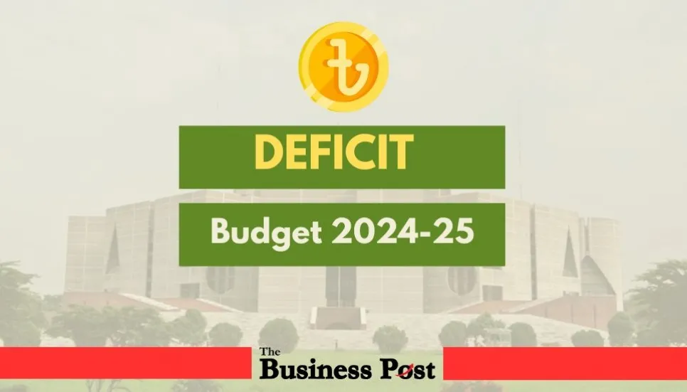 Tk 2.56 lakh crore budget deficit proposed in FY25